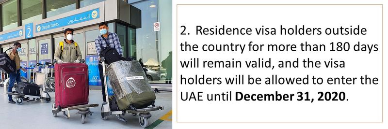 UAE visa validity
