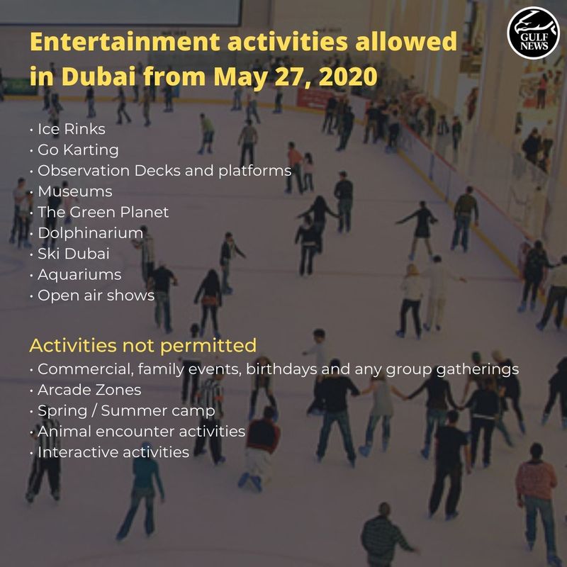 Entertainment activities permitted