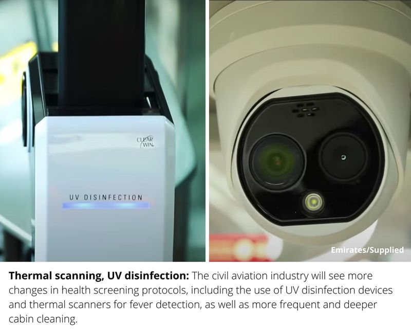 Thermal scanning UV disinfection