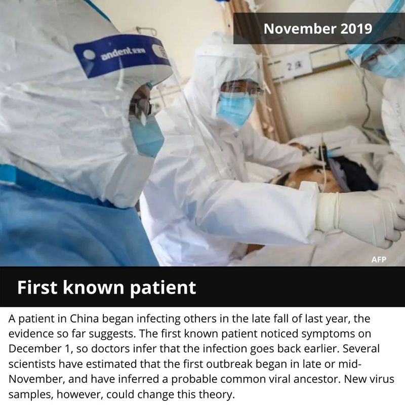 First known COVID-19 patient