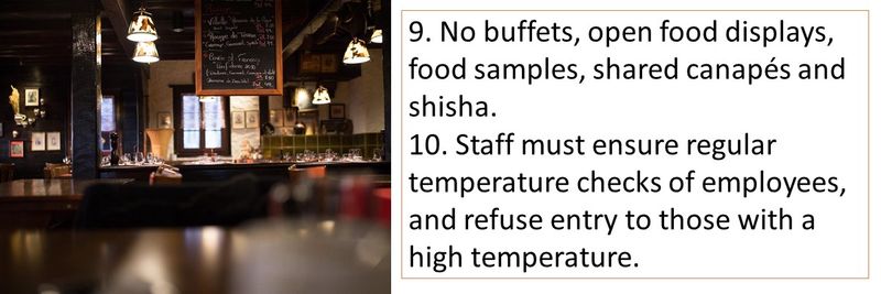 13 guidelines for Abu Dhabi restaurants