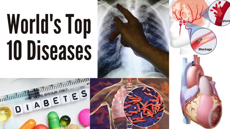 20 Deadliest Diseases In The World Youtube
