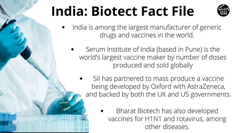 Indian biotech