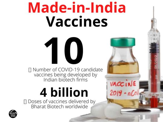 Made In India Covid 19 Vaccines What Happens Next آخر الأخبار حول فيىوس كورونا