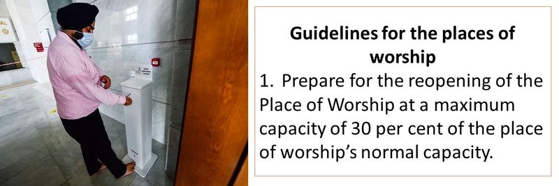 Places of worship reopen guidelines
