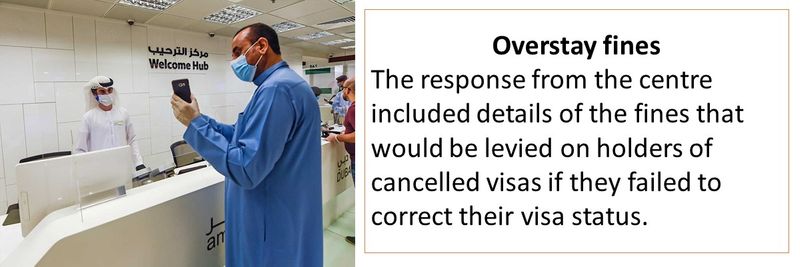 Fined for cancelled visa