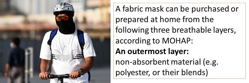 Fabric mask guidelines