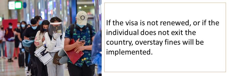 COVID-19: UAE residence visa expiry rule amended