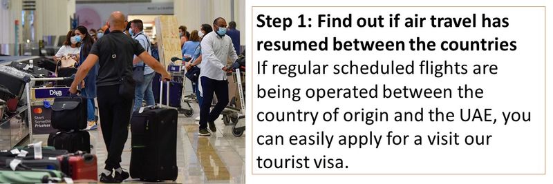 Step 1: Find out if air travel has resumed between the countries