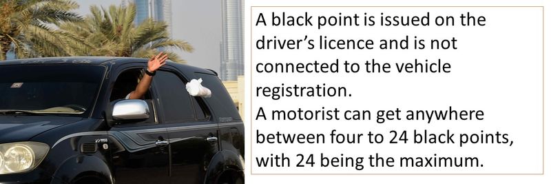 A black point is issued on the driver’s licence and is not connected to the vehicle registration. 