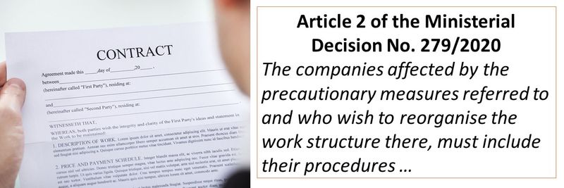 Article 2 of the Ministerial Decision No. 279/2020 