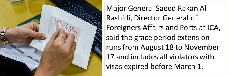 The grace period extension runs from August 18 to November 17 and includes all violators with visas expired before March 1.