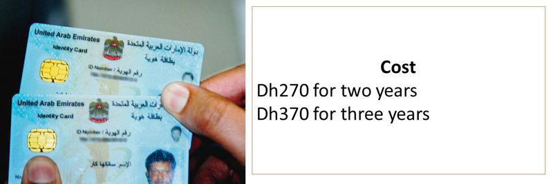 Cost of Emirates ID renewal - Dh270 for two years Dh370 for three years