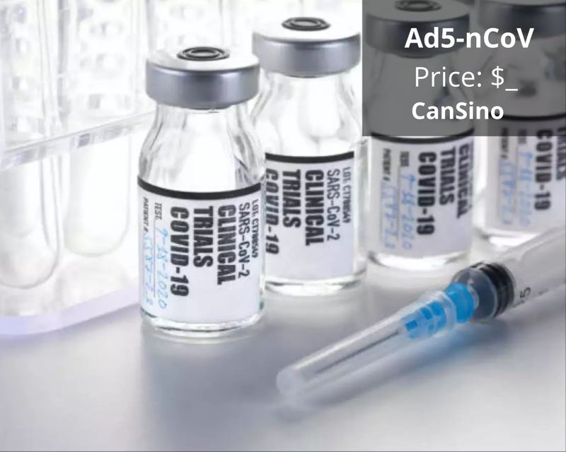 Cansino Ad5-nCoV vaccine