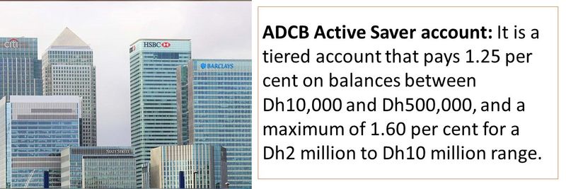 Top 6 Savings Accounts in the UAE