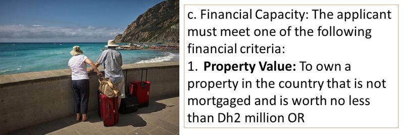 Eligibility requirements include your financial capacity which you can prove by 1. property value.