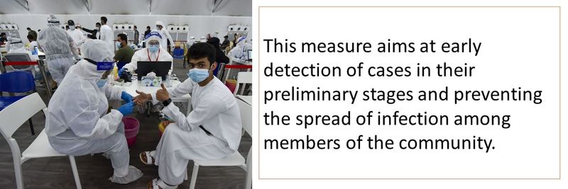 This measure aims at early detection of cases in their preliminary stages and preventing the spread of infection among members of the community.