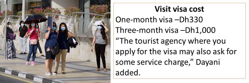 Visit visa cost One-month visa –Dh330 Three-month visa –Dh1,000 “The tourist agency where you apply for the visa may also ask for some service charge,” Dayani added.