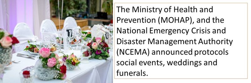 The Ministry of Health and Prevention (MOHAP), and the National Emergency Crisis and Disaster Management Authority (NCEMA) announced protocols 