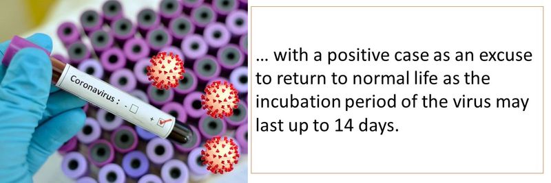 The incubation period of the virus is 14 days.