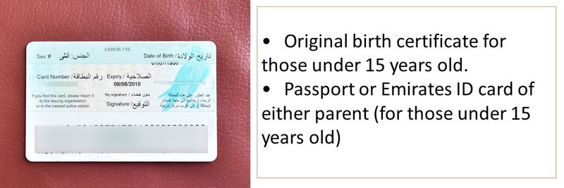 Parents' documents are required for those under 15.