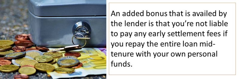 Personal loans without transferring salary to the bank