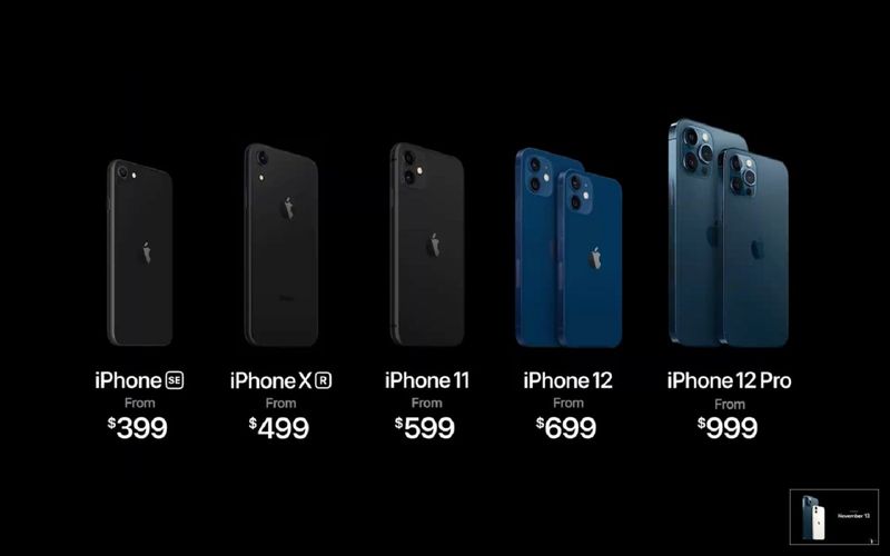 Prices of new Apple iPhone 12 line-up and existing smartphone products