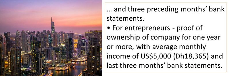 • For entrepreneurs - proof of ownership of company for one year or more, with average monthly income of US$5,000 (Dh18,365) and last three months’ bank statements.