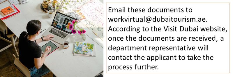 Email these documents to workvirtual@dubaitourism.ae. According to the Visit Dubai website, once the documents are received, a department representative will contact the applicant to take the process further.