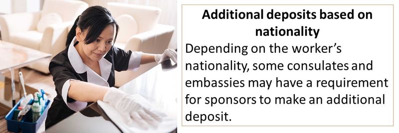 Depending on the worker’s nationality, some consulates and embassies may have a requirement for sponsors to make an additional deposit.