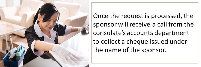 Once the request is processed, the sponsor will receive a call from the consulate’s accounts department to collect a cheque issued under the name of the sponsor.