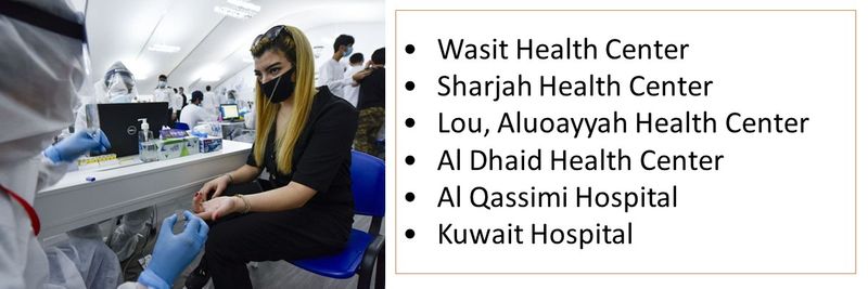 •	Wasit Health Center •	Sharjah Health Center •	Lou, Aluoayyah Health Center •	Al Dhaid Health Center •	Al Qassimi Hospital •	Kuwait Hospital