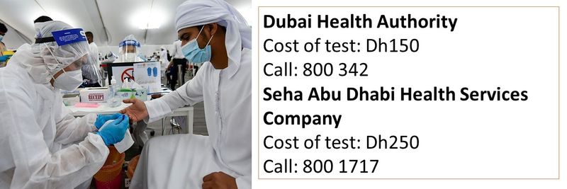 Dubai Health Authority Cost of test: Dh150 Call: 800 342 Seha Abu Dhabi Health Services Company Cost of test: Dh250 Call: 800 1717
