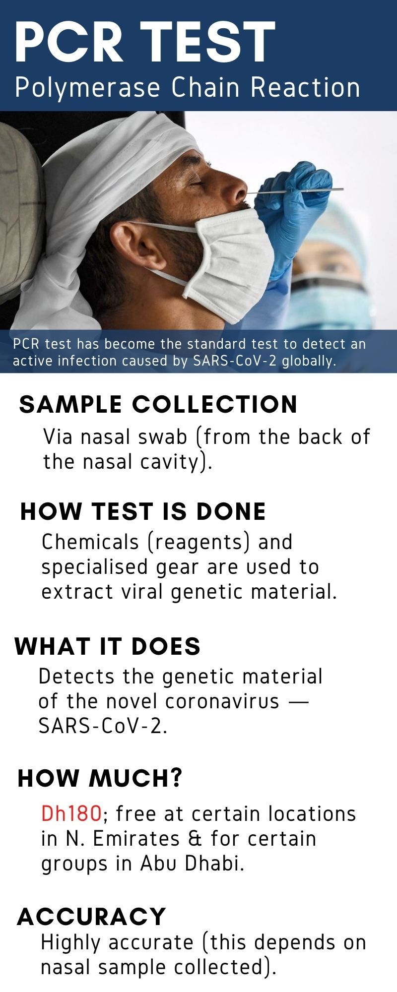 PCR test 1