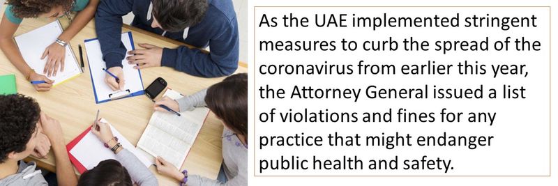 As the UAE implemented stringent measures to curb the spread of the coronavirus from earlier this year, the Attorney General issued a list of violations and fines for any practice that might endanger public health and safety.