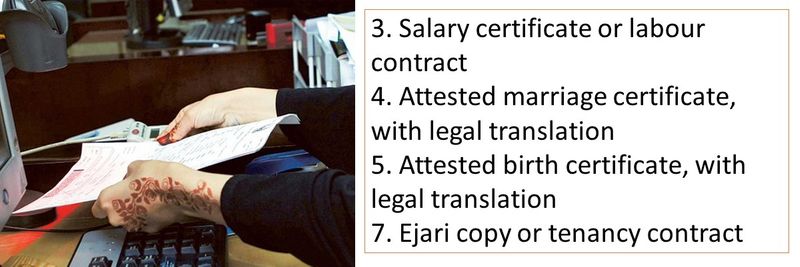1. Sponsor passport copy and visa page 2. Emirates ID copy 3. Salary certificate or labour contract 4. Attested marriage certificate, with legal translation 5. Attested birth certificate, with legal translation 7. Ejari copy or tenancy contract 8. Dependents’ passport copy 9. Dependents’ photographs with white background 