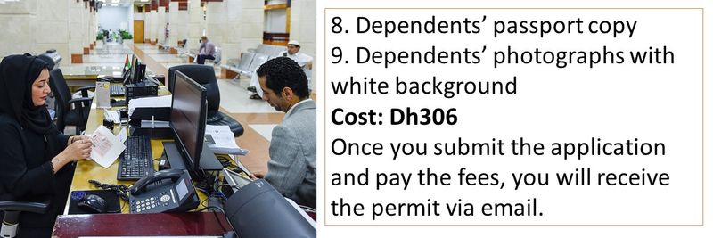 Cost: Dh306 Once you submit the application and pay the fees, you will receive the permit via email. 
