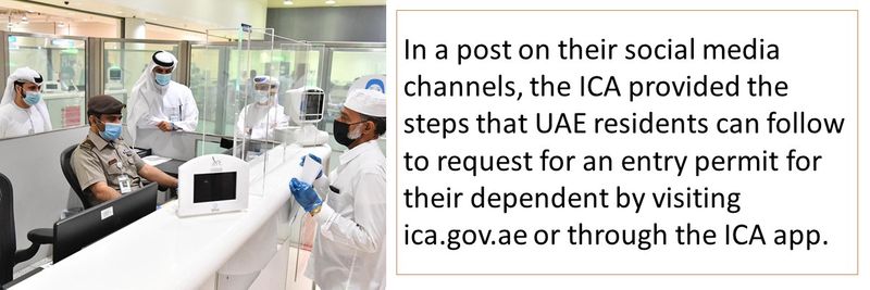 In a post on their social media channels, the ICA provided the steps that UAE residents can follow to request for an entry permit for their dependent by visiting ica.gov.ae or through the ICA app.