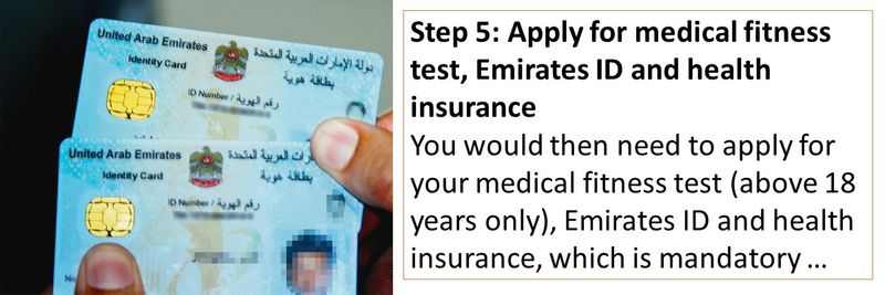 You would then need to apply for your medical fitness test (above 18 years only), Emirates ID and health insurance, which is mandatory for Abu Dhabi and Dubai visa holders. Read our detailed guides on both these processes by following the links in the caption below.