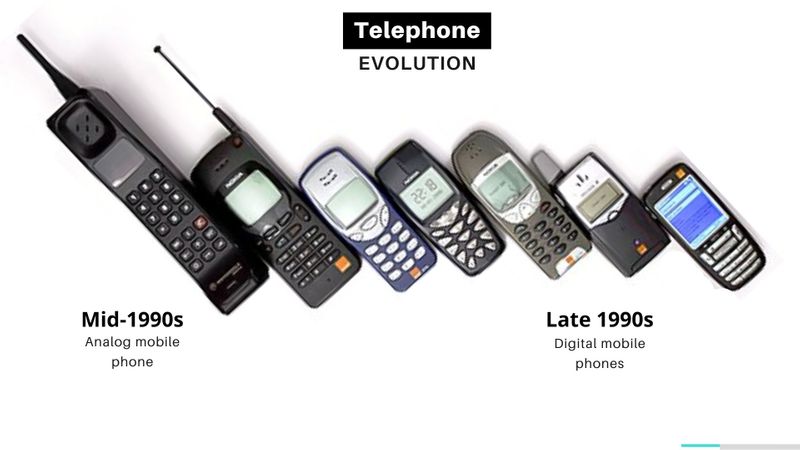 phone history