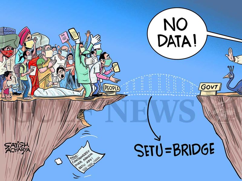 Cartoons from Satish Acharya: Politics in India & other issues | Cartoons –  Gulf News
