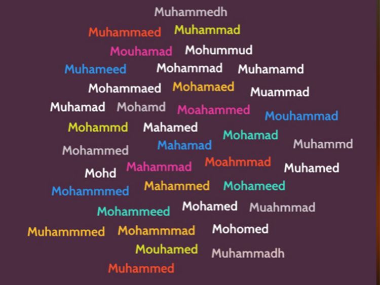 Guess how many boys named ‘Mohammed’ study in Dubai’s private schools ...