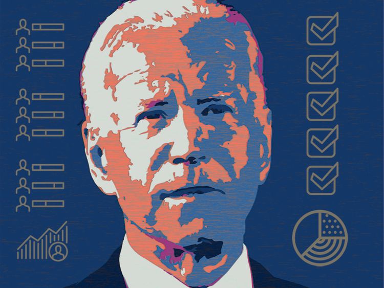 America Will Lead The World Again Under Joe Biden | Op-eds – Gulf News