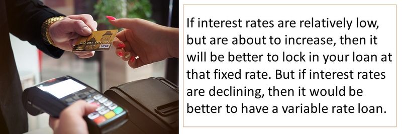 Credit card interest rates