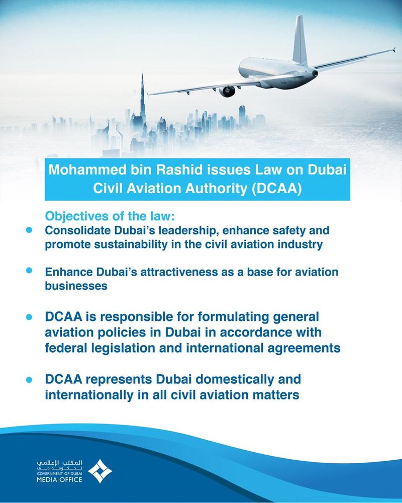 Aviation law
