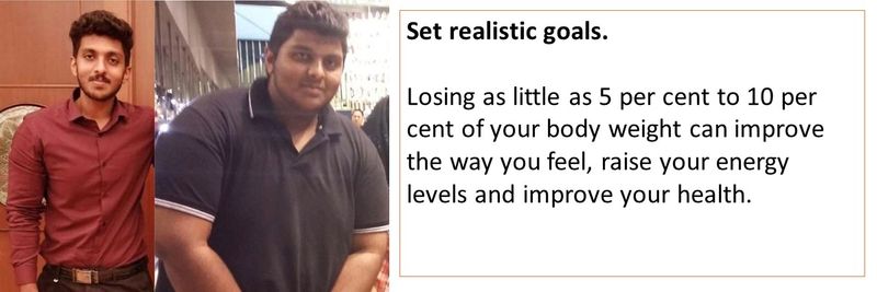 set realistic goals