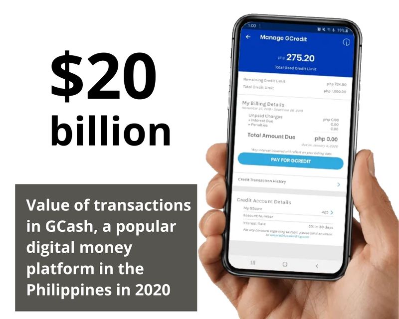 Philippines digital cash