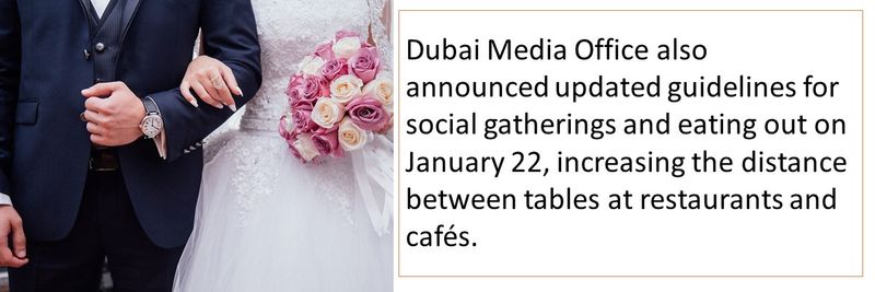 Dubai Media Office also announced updated guidelines for social gatherings and eating out on January 22, increasing the distance between tables at restaurants and cafés. 