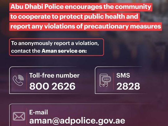 Abu Dhabi Police violations.
