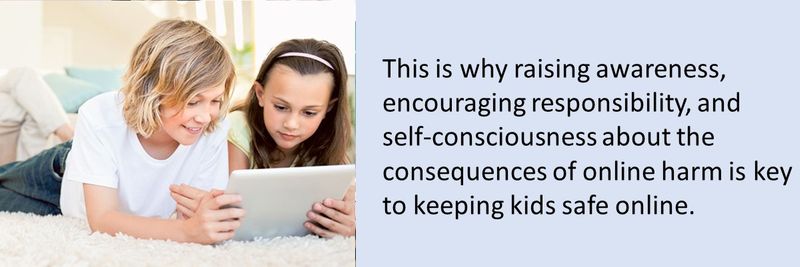 Child online behaviour